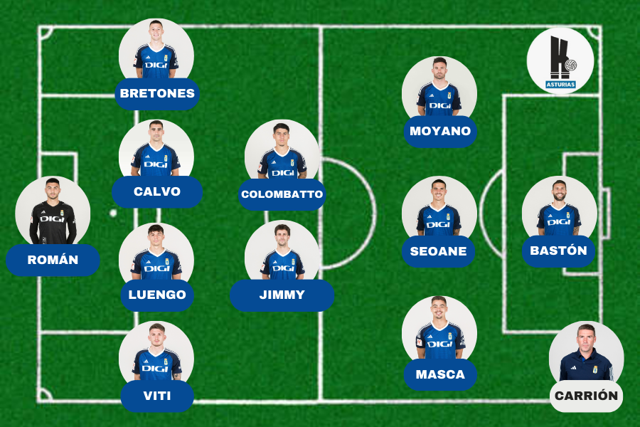 Once Oviedo