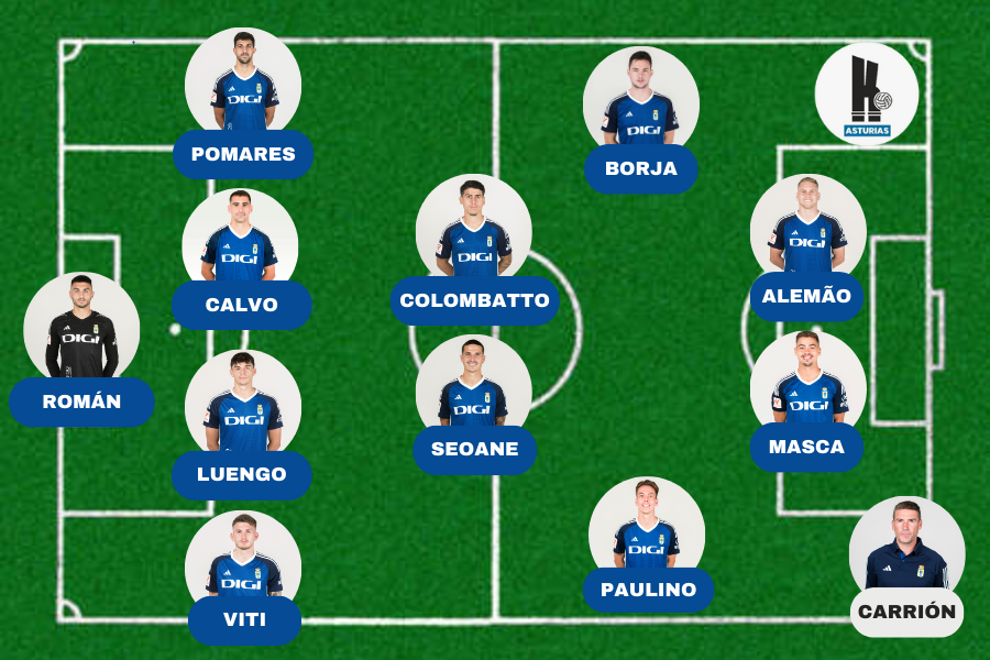 once eibar oviedo