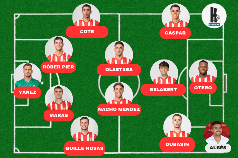 Once Sporting