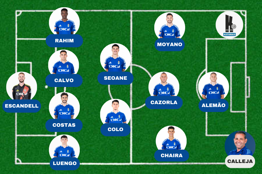 Once Oviedo