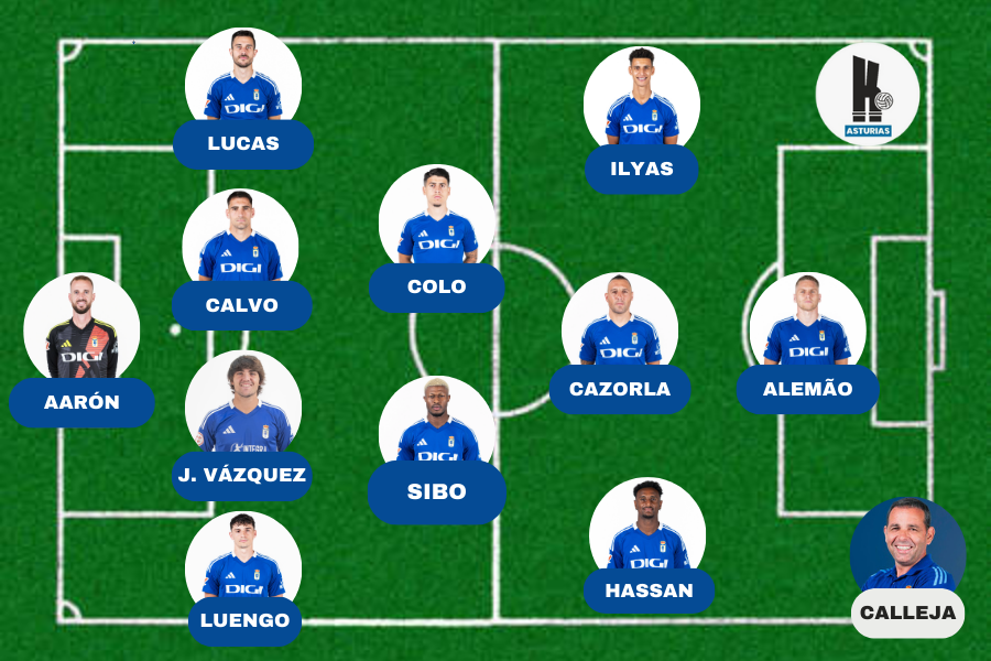 Once Oviedo