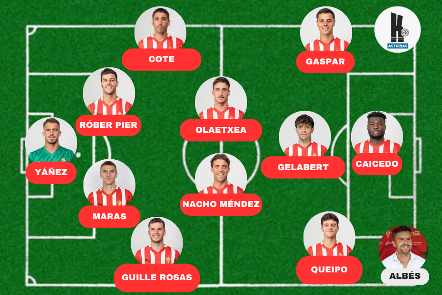 Once Sporting