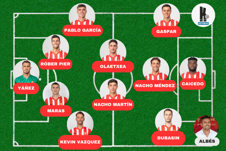 Once Sporting