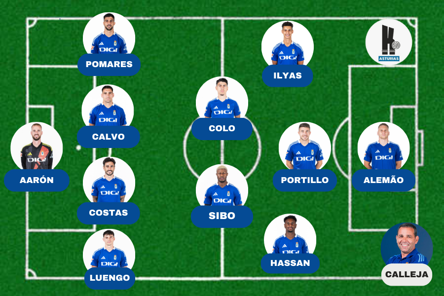 Once Oviedo