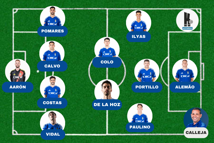 Once Oviedo