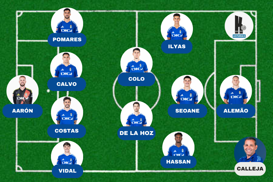 ONCE OVIEDO