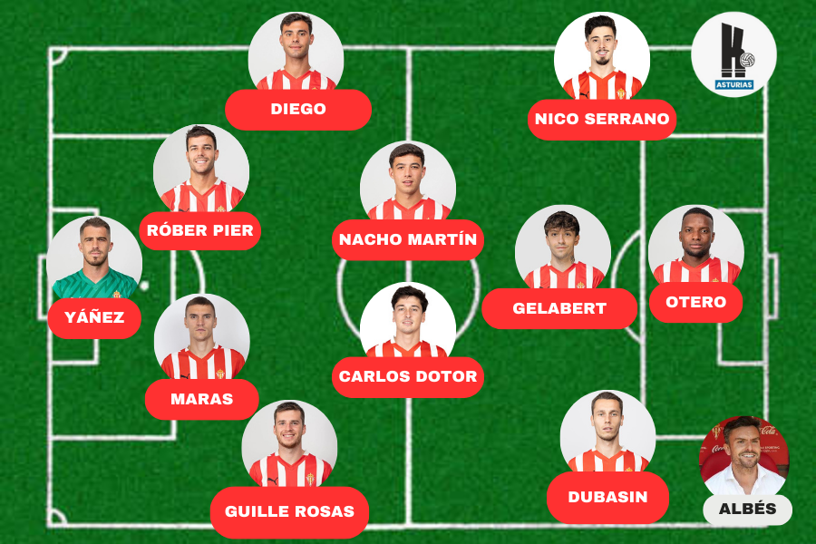 Once Sporting