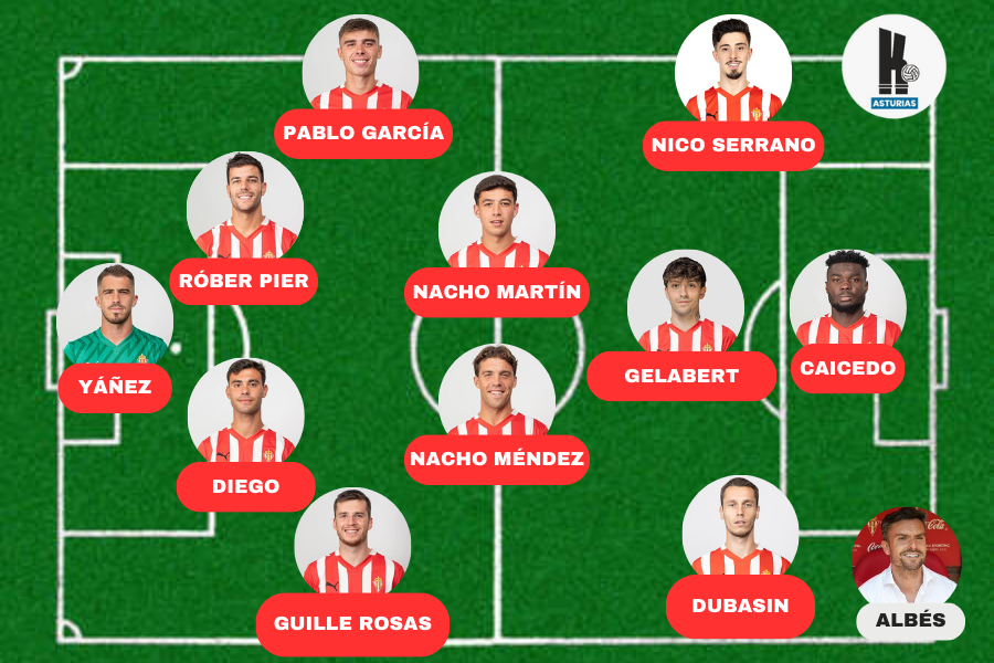 Once Sporting