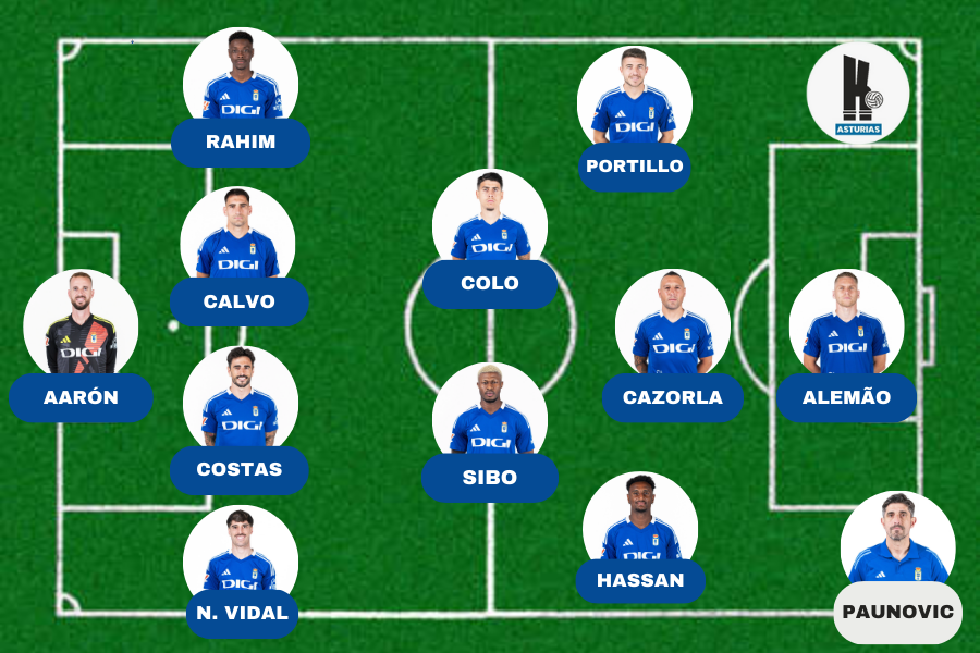 Once Oviedo