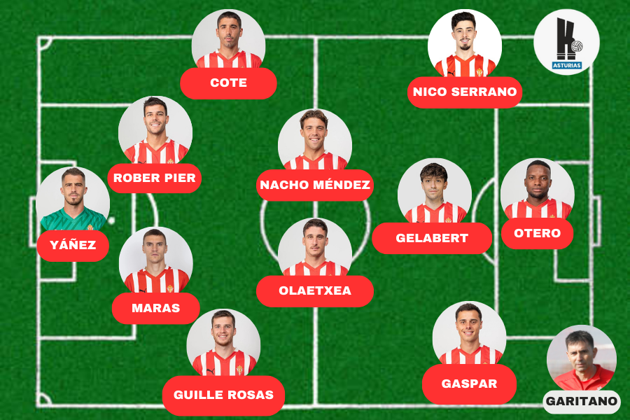 Once