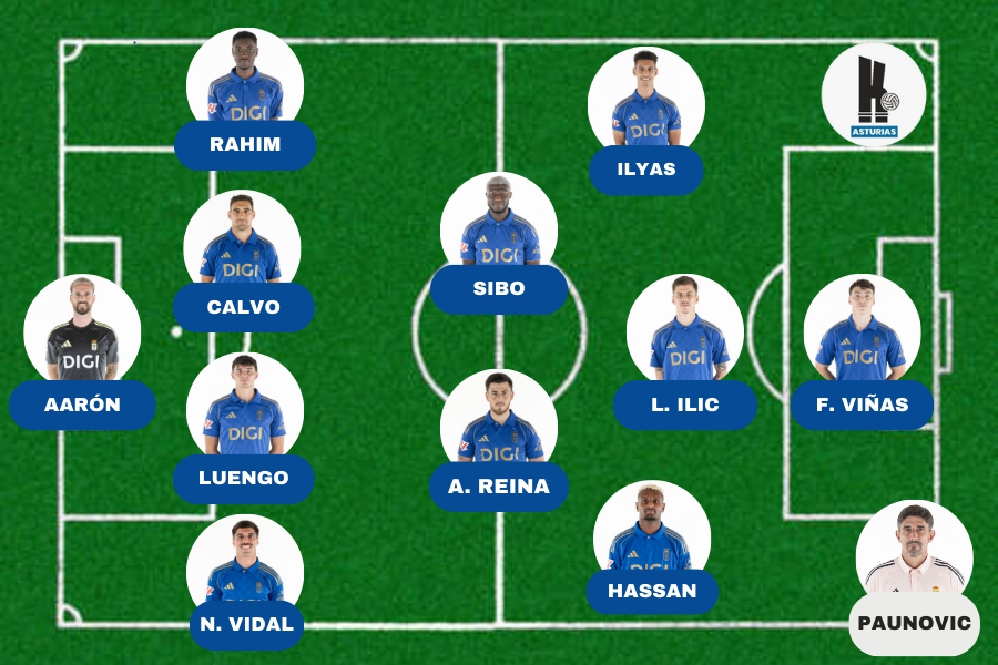 Once Oviedo