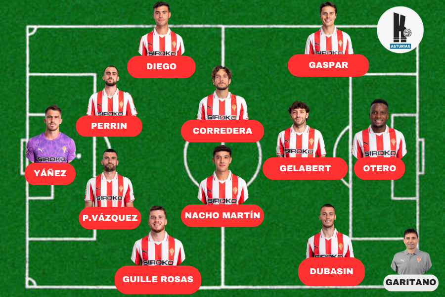 Once Sporting