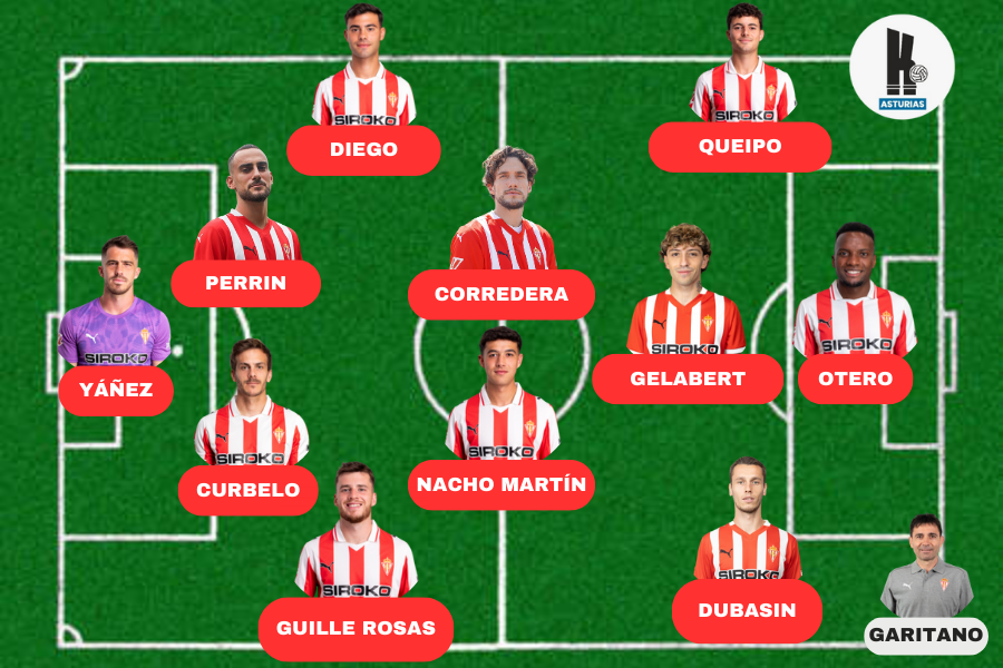 Once Sporting