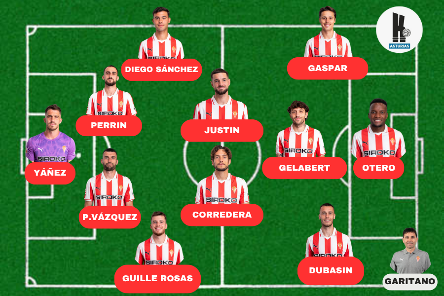 Sporting