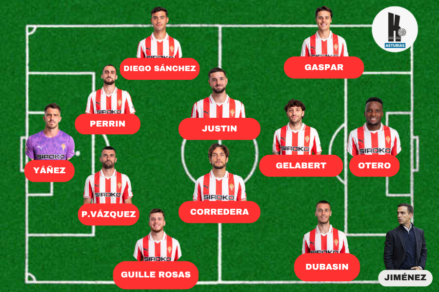 Once Spo