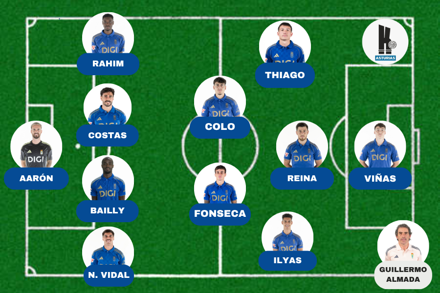 Oviedo