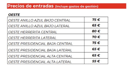 Entradas 