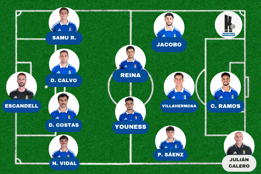 Once