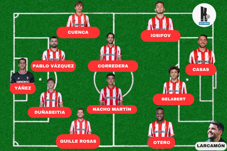 once Sporting