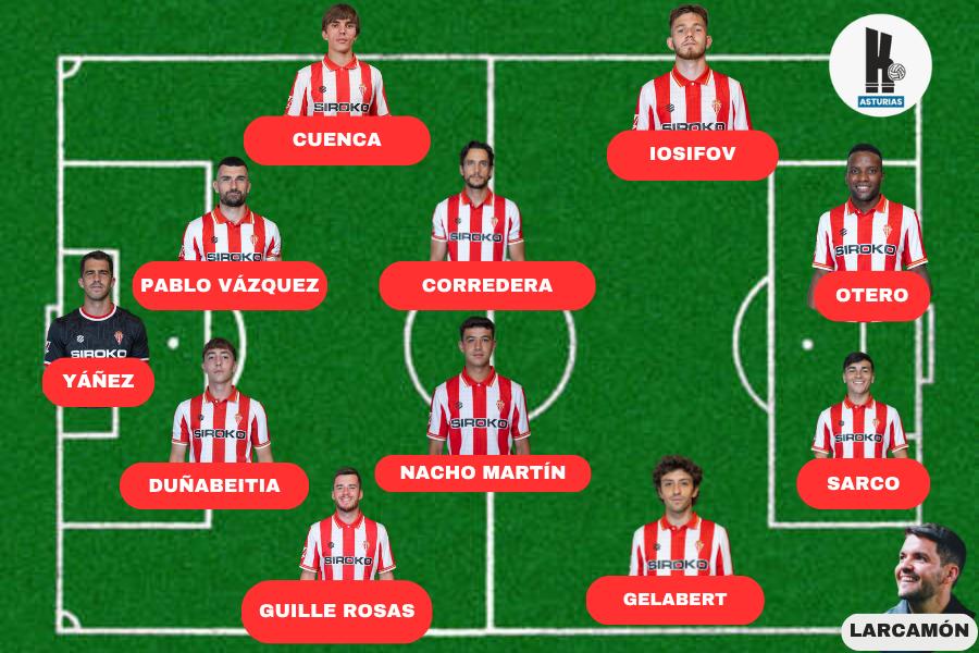 Sporting 