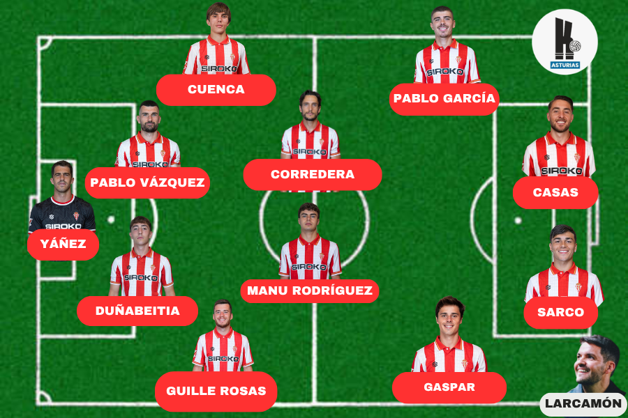 Once