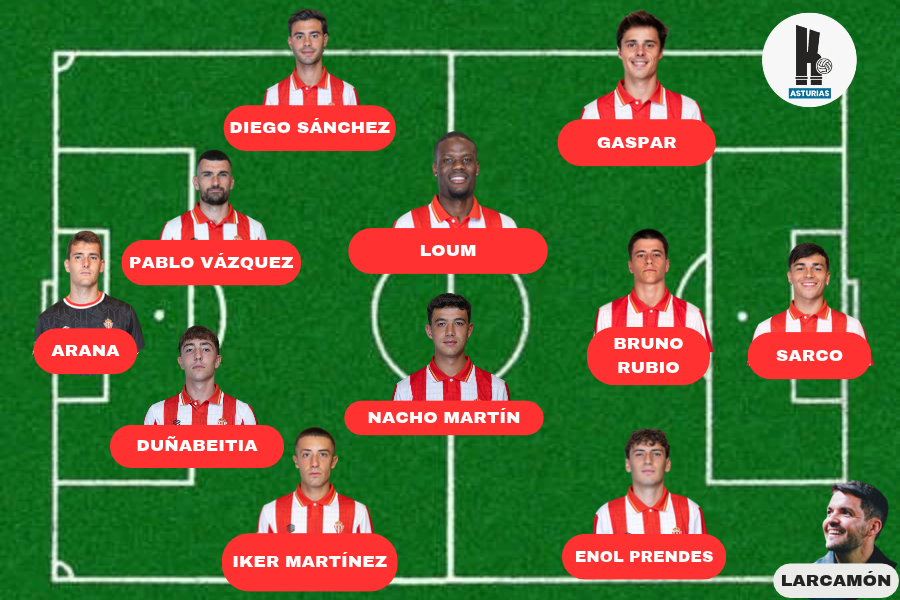 sPORTING