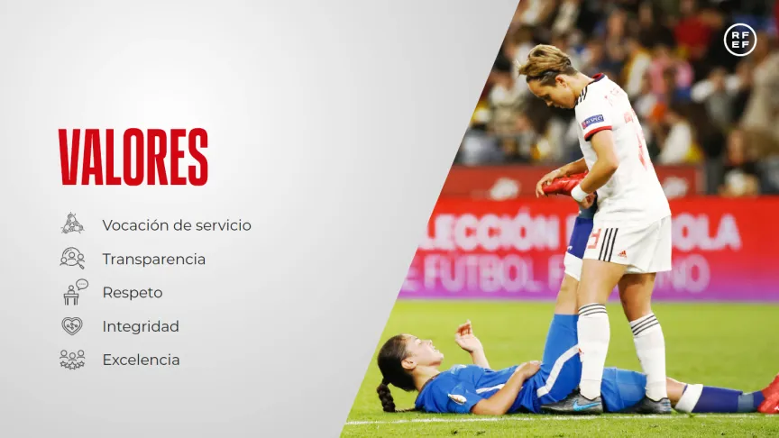 Valores