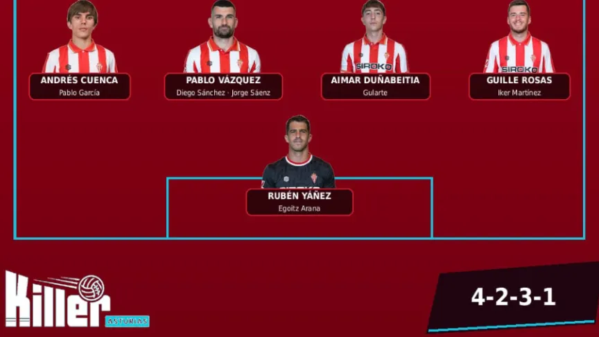 Plantilla Sporting